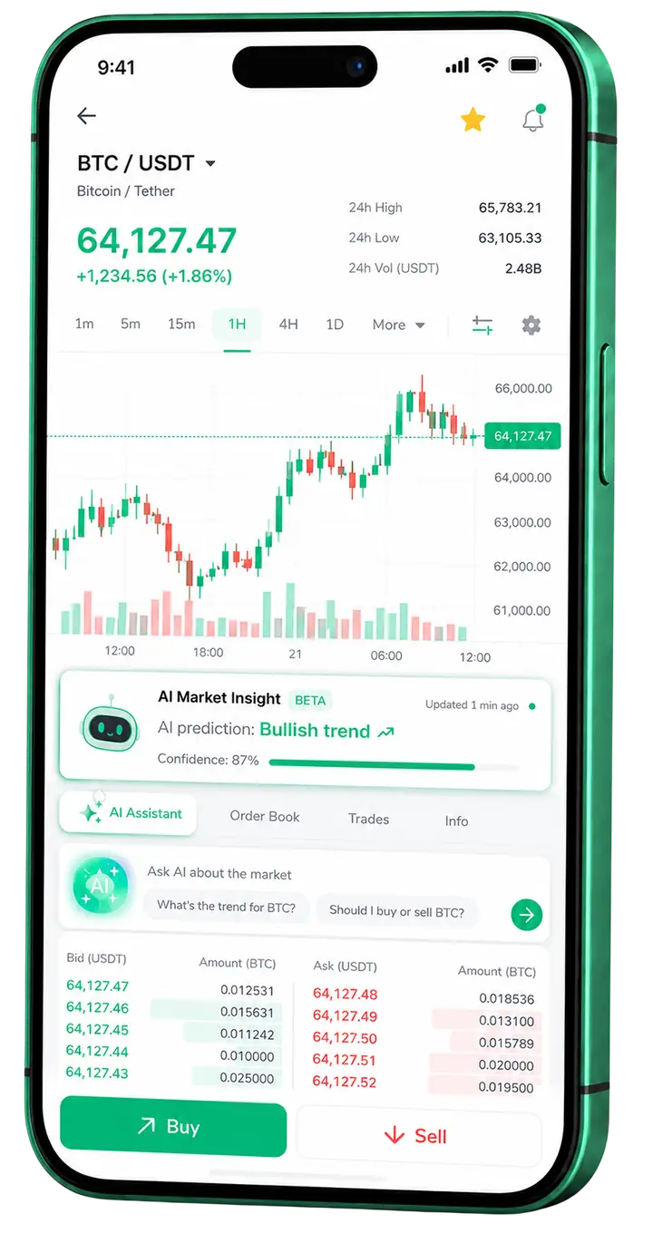 Torre Investália — plataforma móvel Visualização móvel do trading Torre Investália